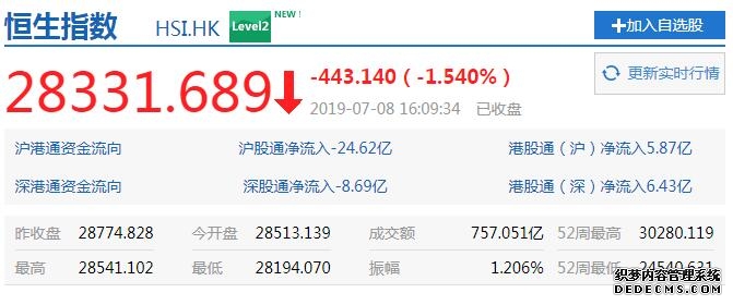 天天基金网
