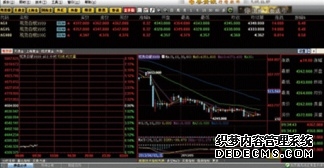 期货视点-期货-证券之星-专业期货行情资讯平台