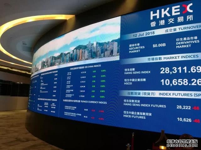恒生中国企业ETF易方达